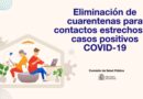 Eliminación de cuarentenas para los contactos estrechos de casos positivos COVID 19